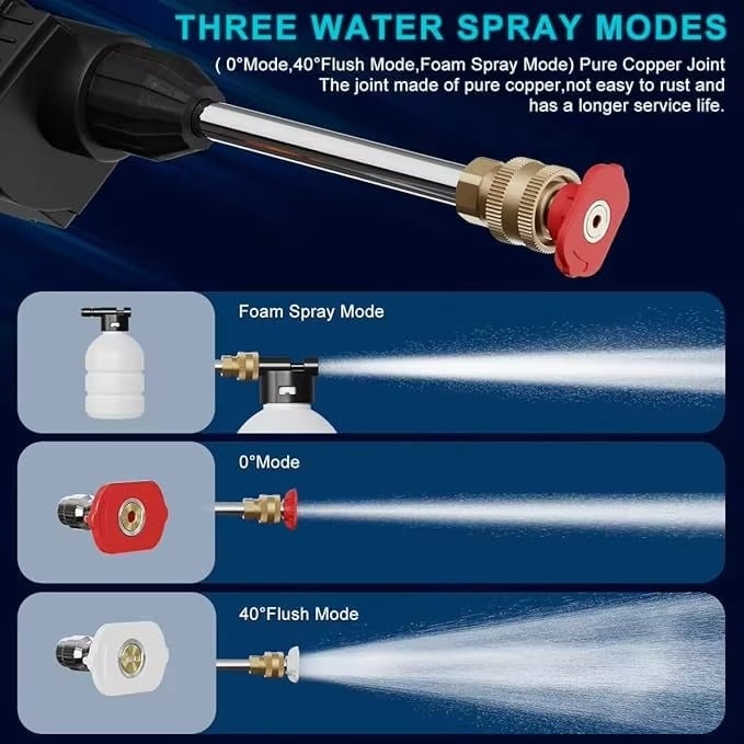 Battery-Operated Washer Pump - Image 3